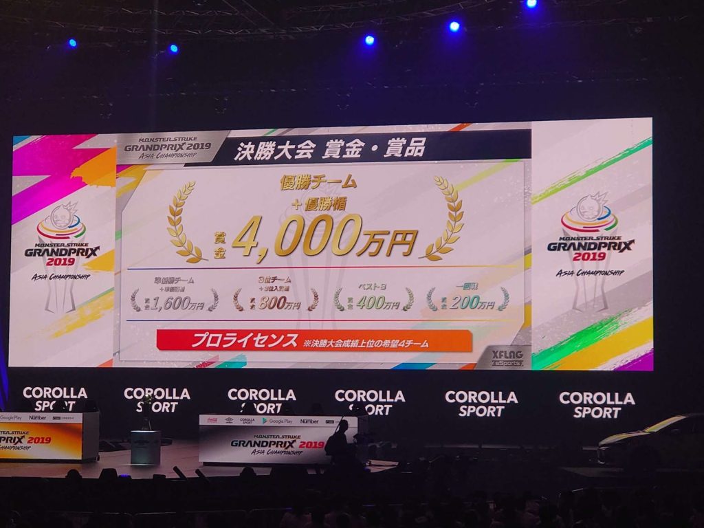 モンストグランプリ19の賞金総額は1億円 結果は 大会レポ Esportsマニア